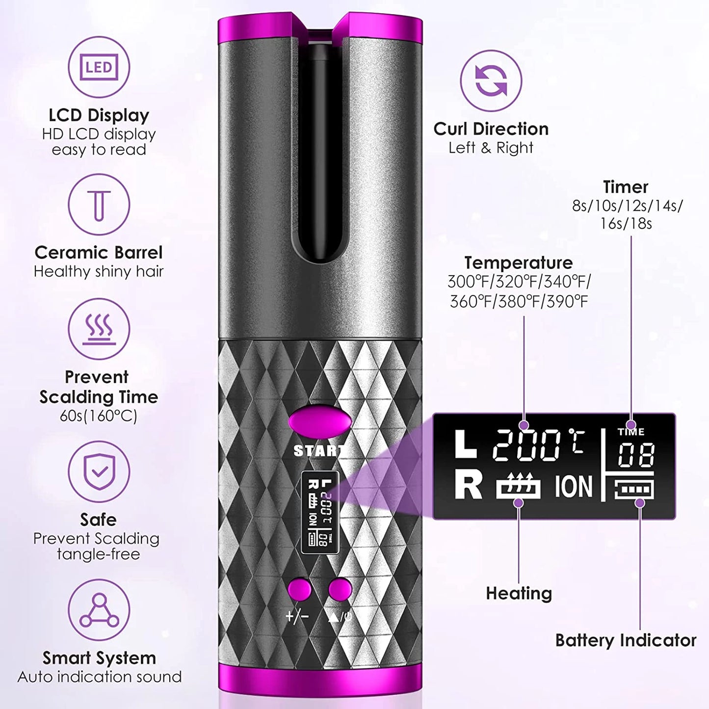 Automatic Curling Iron